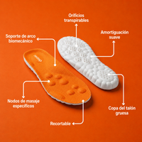 Restep® | Plantillas Ortopédicas de Confort y Masaje